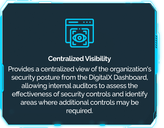 This tile tells internal auditors that DigitalXForce provides a centralized view of the security posture for assessing control effectiveness.