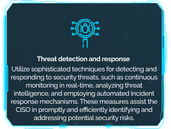 This tile tells the CISO that DigitalXForce detects and responds to threats with continuous monitoring, threat intelligence and automated incident response.