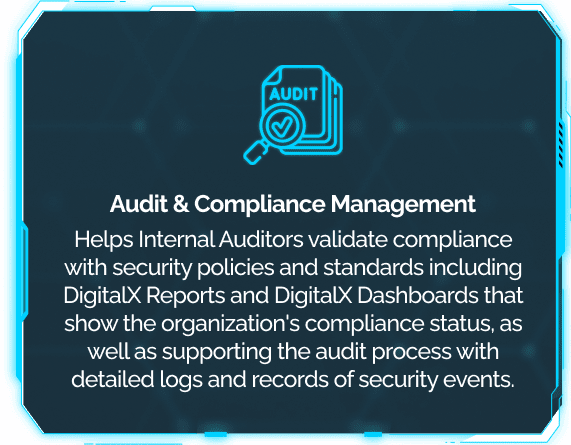 This tile tells internal auditors that DigitalXForce validates compliance with security policies through reports, dashboards and detailed logs.