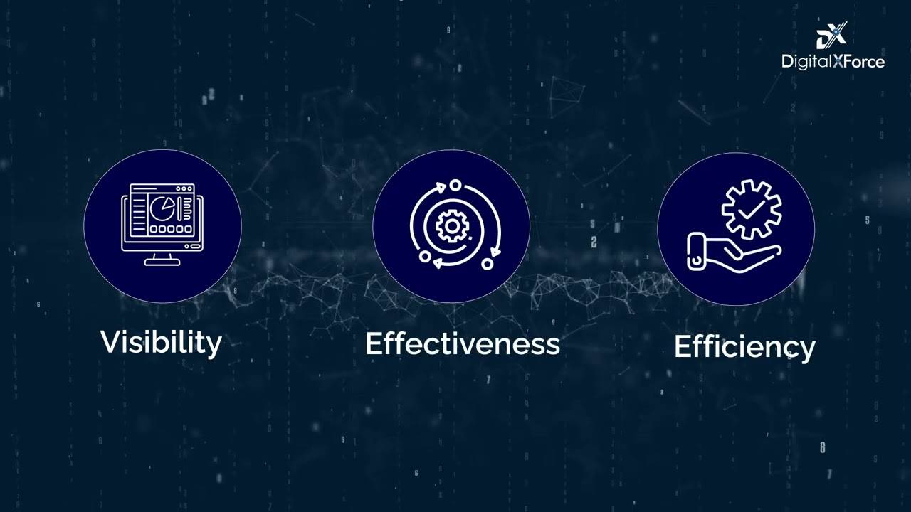 Illustration from the DigitalXForce article "DigitalXForce & iTrustXForce Inks Alliance with Nozomi Networks to Boost"