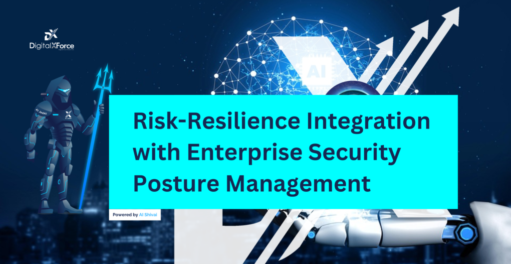 Risk-Resilience Integration with Enterprise Security Posture Management