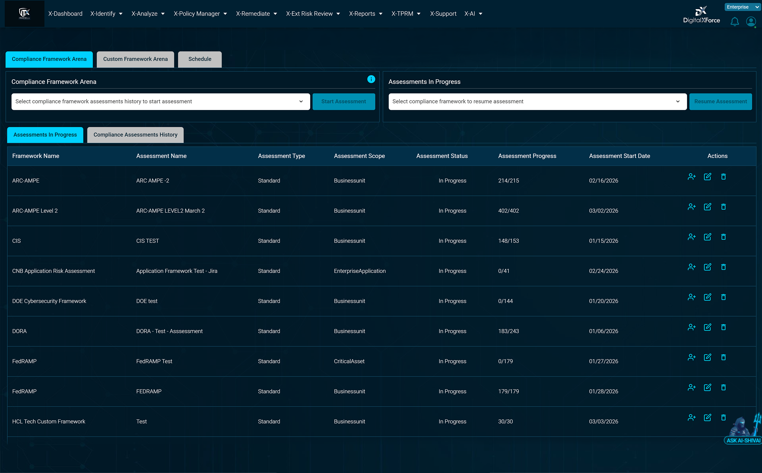 This screenshot shows the DigitalXForce C-Assess module listing compliance assessments with their type, status and progress.